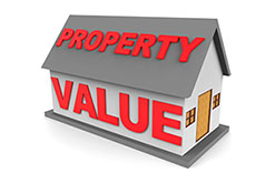 Property Value